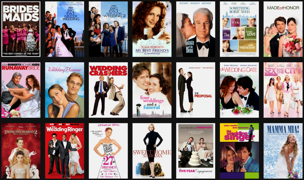 The Best Rom-Com Movies to Watch While Planning Your Wedding